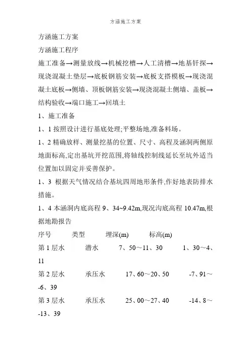 方涵施工方案 (2)