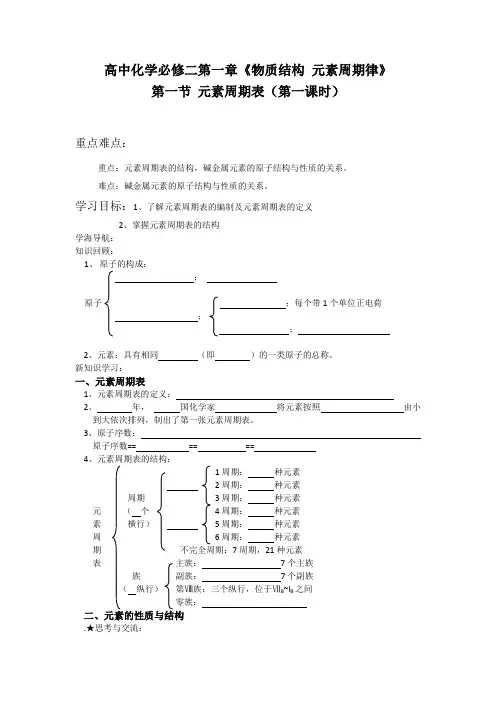 高中化学必修二第一章第一节元素周期表教学设计