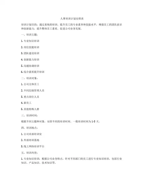 人事培训计划安排表