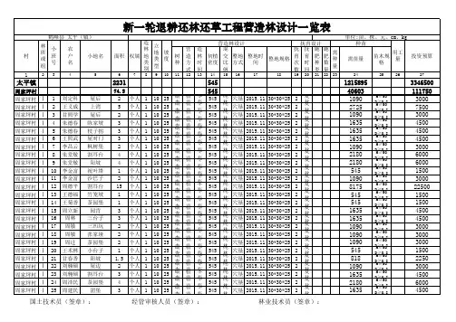 太平镇退耕还林年度作业设计附表教程
