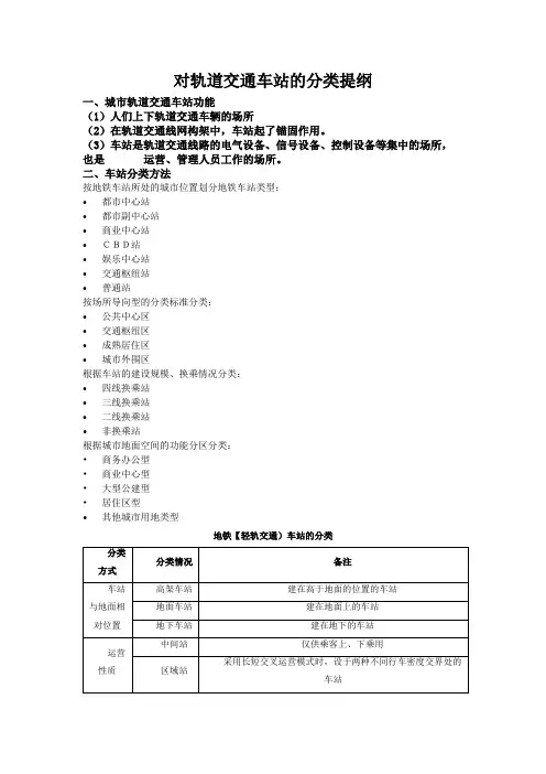 对轨道交通车站的分类提纲