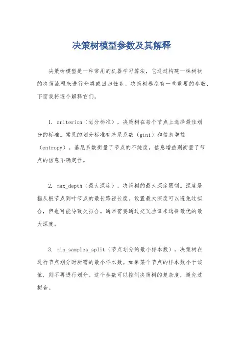 决策树模型参数及其解释