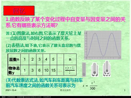 八年级数学上册 一次函数和它的图像课件(二)课件 湘教版
