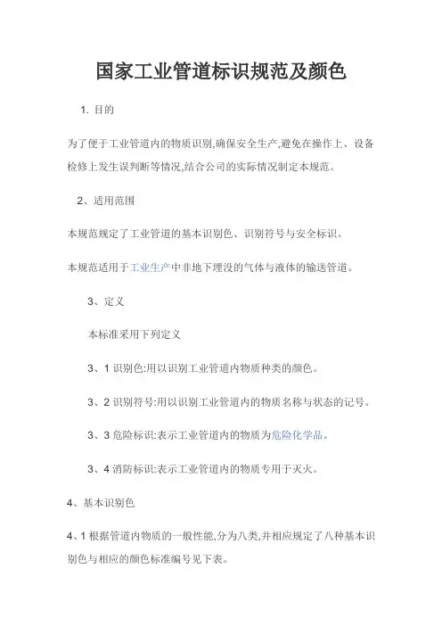 国家工业管道标识规范及颜色37860