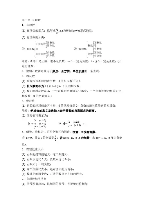 (完整word版)代数式知识点总结