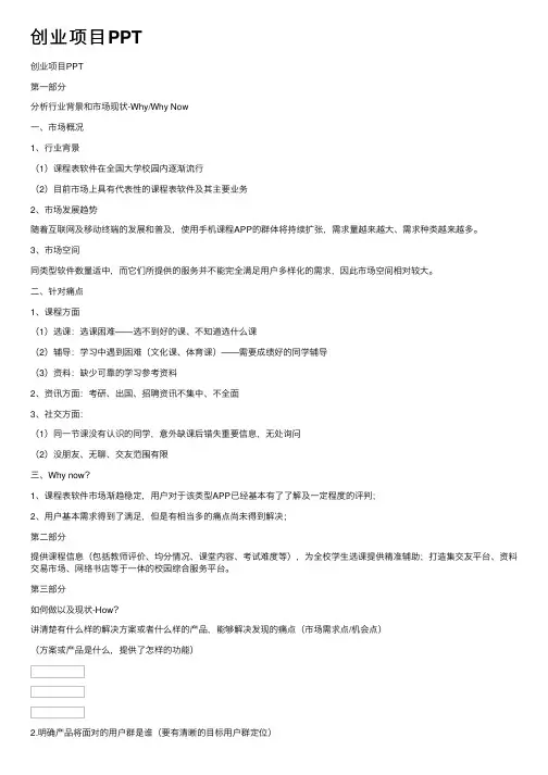 创业项目PPT