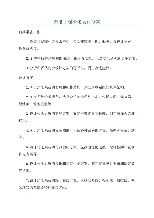 弱电工程深化设计方案