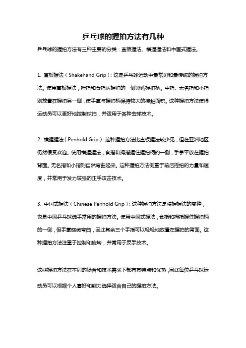 乒乓球的握拍方法有几种