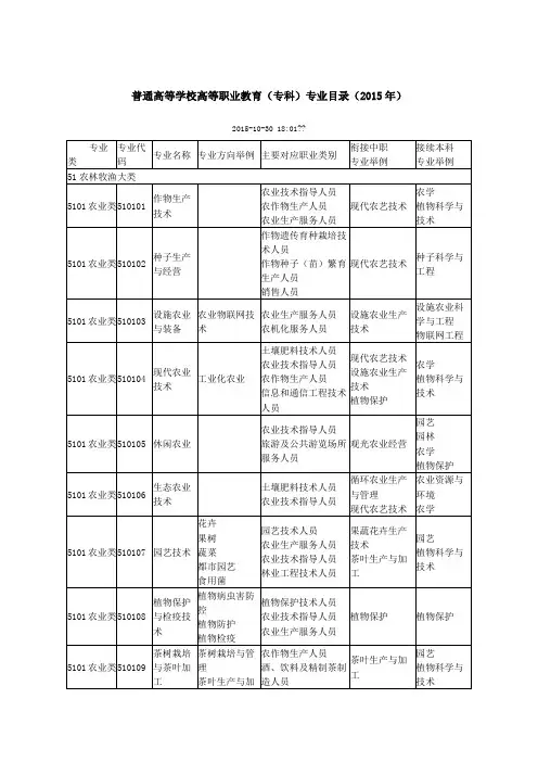 普通高等学校高等职业教育专科专业目录
