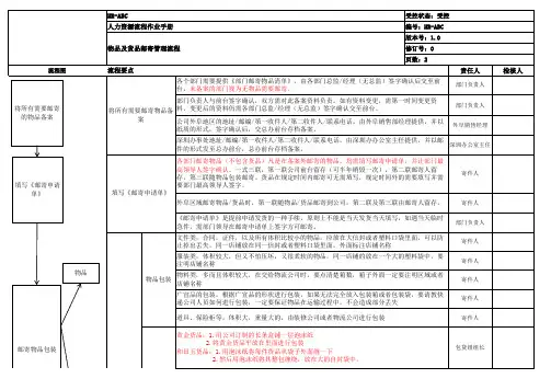 邮寄流程图
