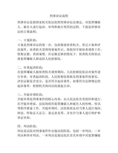 刑事诉讼流程