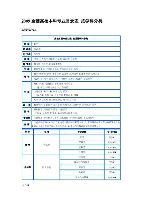 2009全国高校本科专业目录表