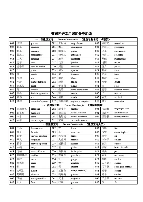 葡萄牙语常用词汇