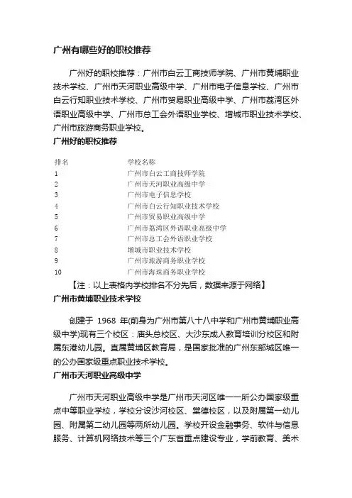 广州有哪些好的职校推荐