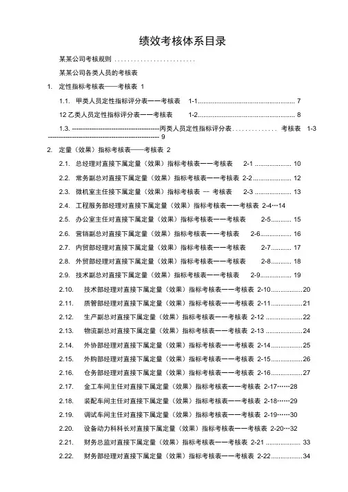 公司绩效考核全套流程表格