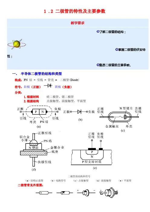 12二极管的特性及主要参数