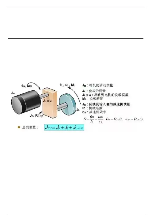 「计算」电机选型计算中的惯量详解