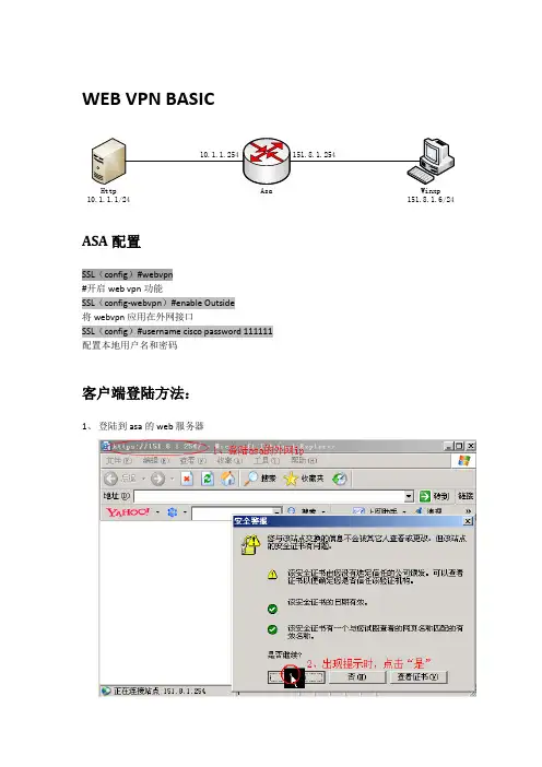 CISCO ASA SSL VPN配置详解