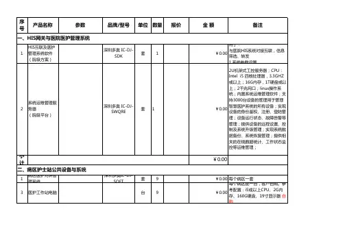 医护对讲及分诊排队叫号+医院智能一卡通系统方案配置报价表