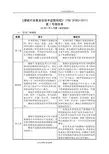 《爆破片装置安全技术监察规程》第1号修改单