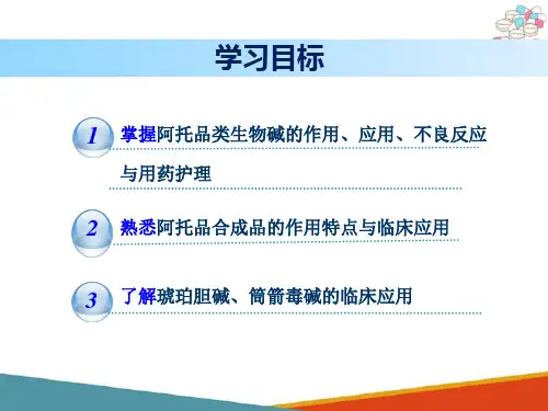 胆碱受体阻断药(药理学课件)
