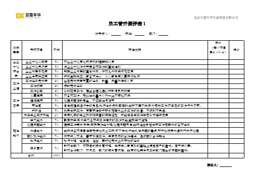 员工晋升测评表