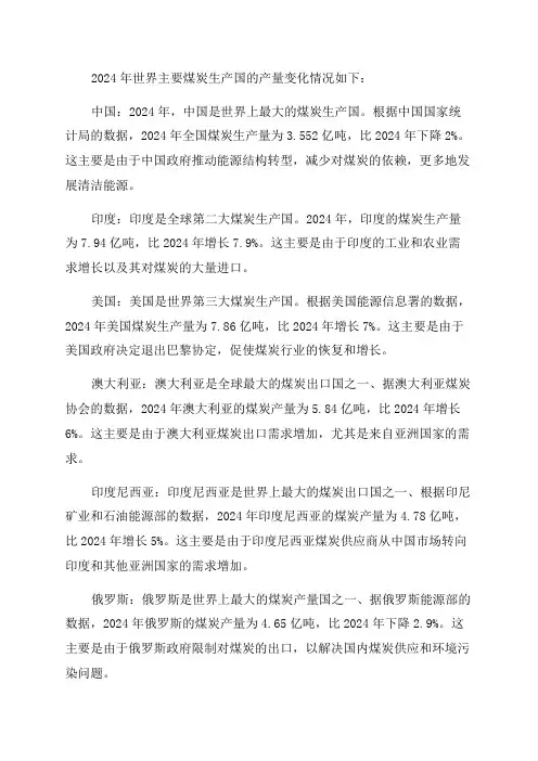 2024年世界主要煤炭生产国产量变化情况