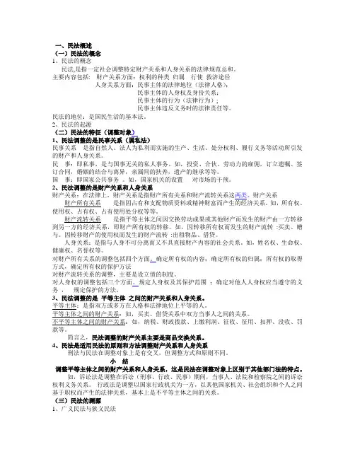 民法知识点大全