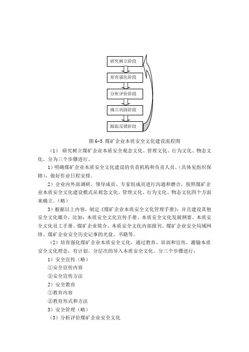 安全文化建设流程