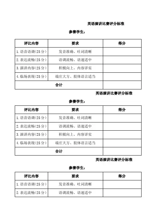 英语演讲比赛评分标准