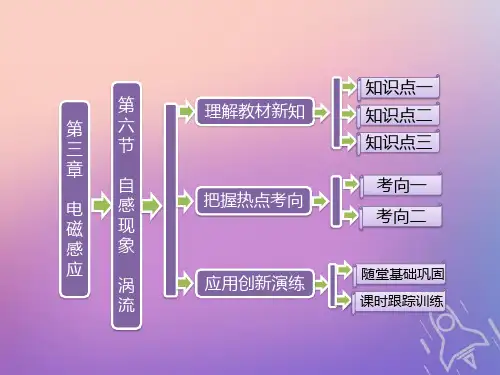 高中物理第三章电磁感应第六节自感现象涡流选修11