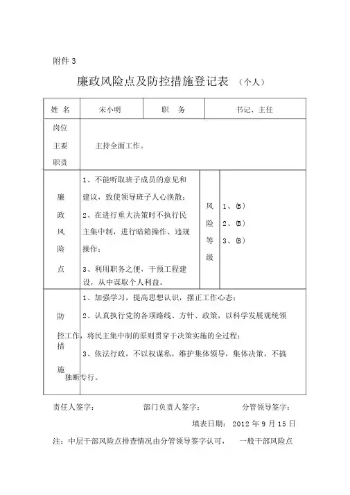 廉政风险点与防控措施登记表