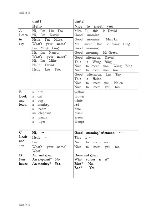 苏教版牛津小学英语三年级上册课文内容word版本