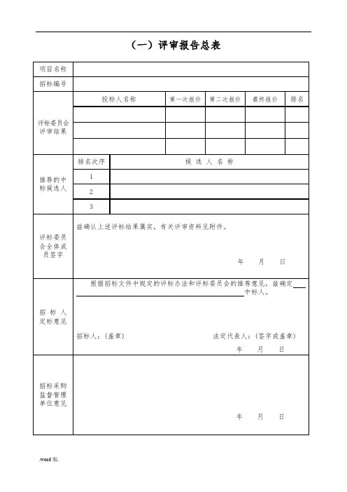 竞争性谈判相关表格模板