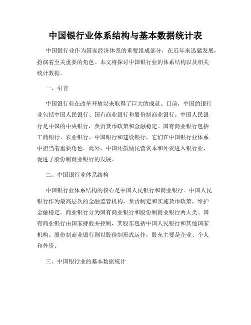 中国银行业体系结构与基本数据统计表