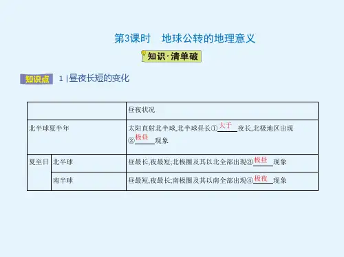 地理人教版必修1课件第一章第三节第3课时地球公转的地理意义