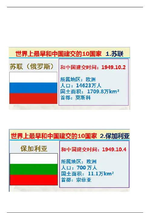 世界上最早和中国建交的十个国家，截止目前最近建交的十个国家