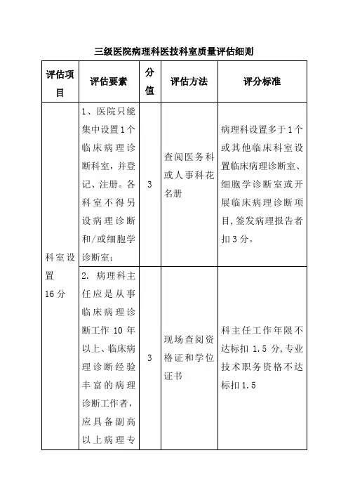 三级医院病理科医技科室质量评估细则