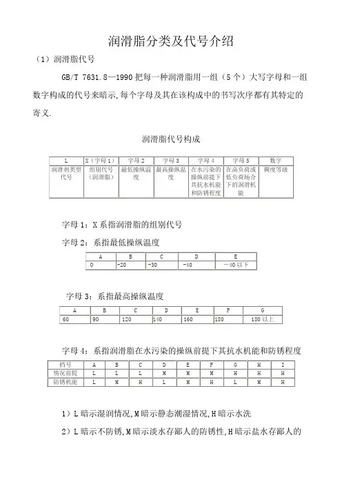 润滑脂分类及代号介绍
