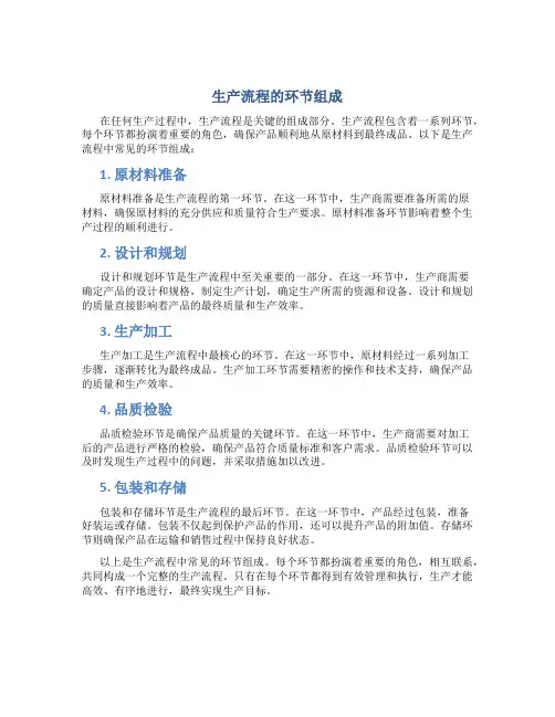生产流程有哪些环节组成