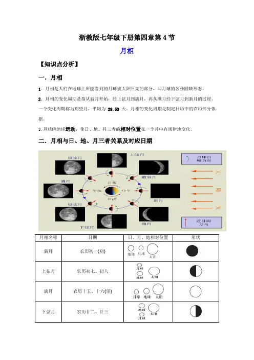 4-4月相(讲义)-2023-2024学年七年级科学下册同步精品讲义(浙教版)