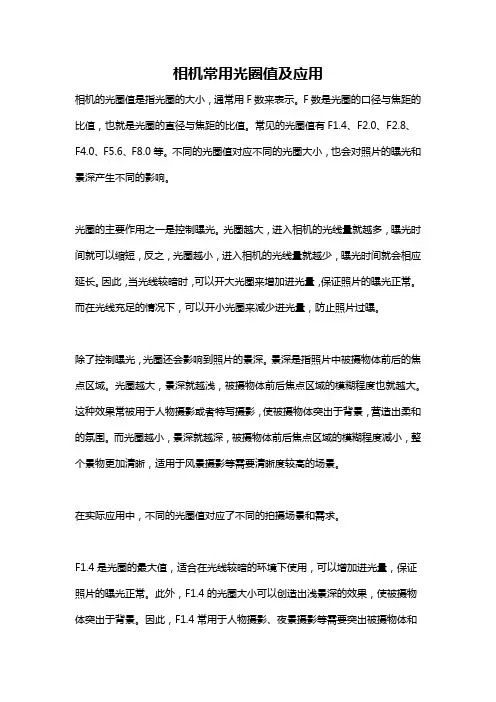 相机常用光圈值及应用