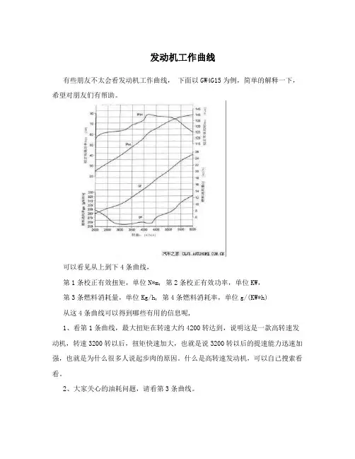 发动机工作曲线