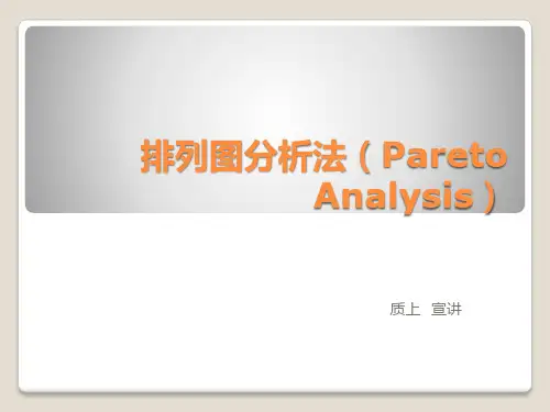 2 排列图分析法