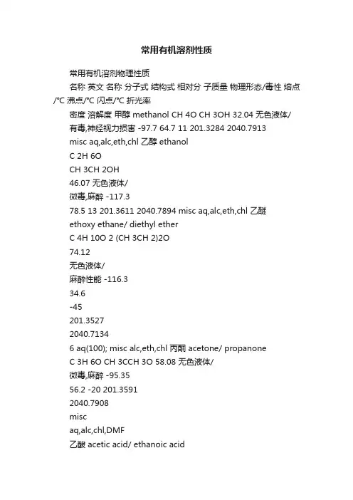 常用有机溶剂性质