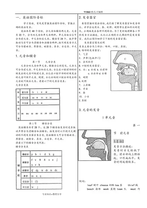 英语国际音标(附发音器官示意图)