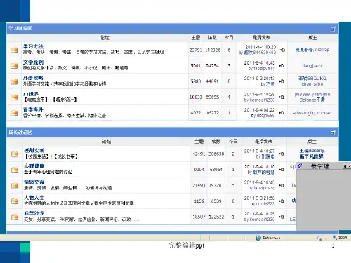 高分子物理第一章完整ppt课件