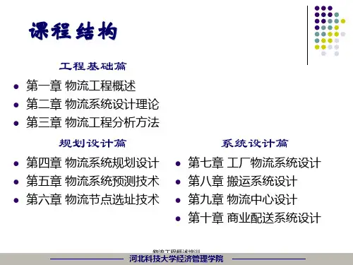 物流工程概述培训