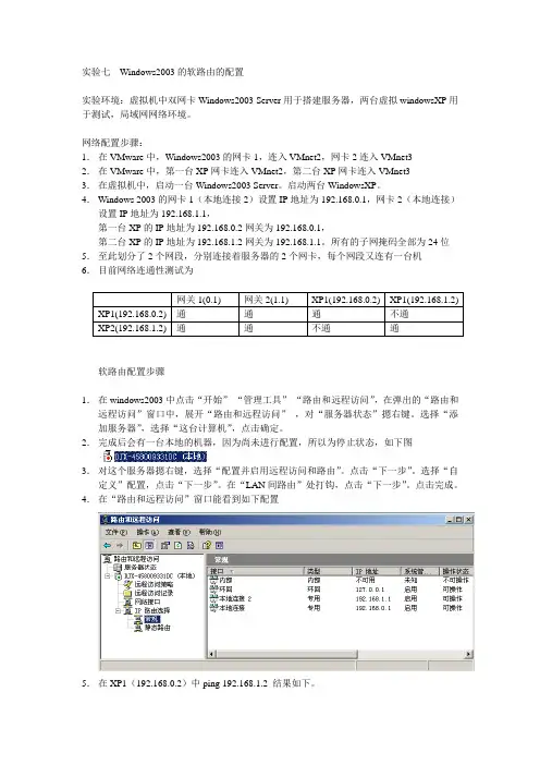 基于VMware的win2003软路由实验