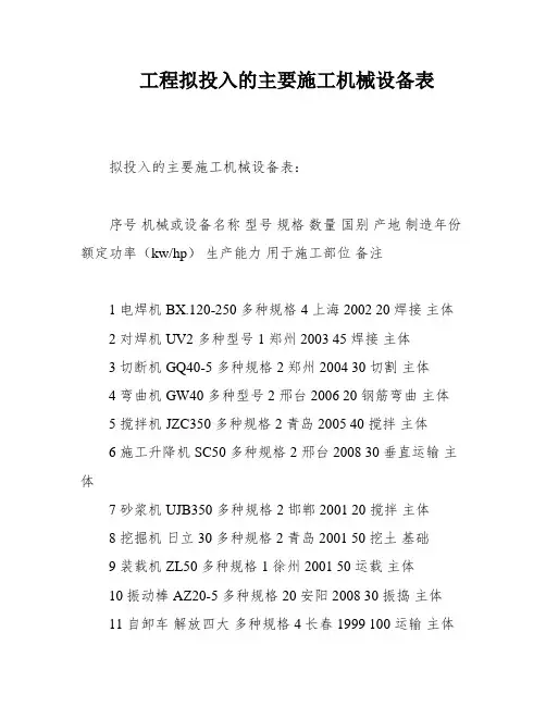工程拟投入的主要施工机械设备表
